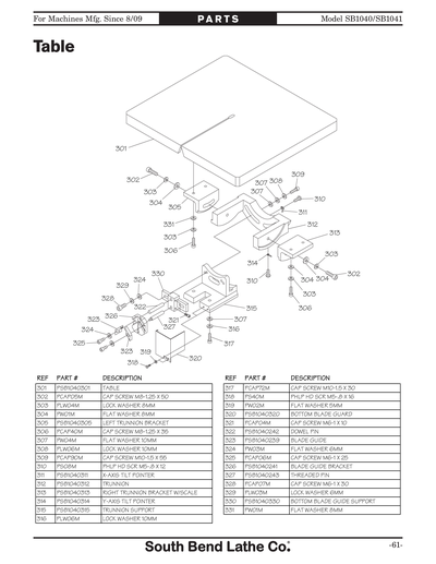 Part Diagram for SB1041