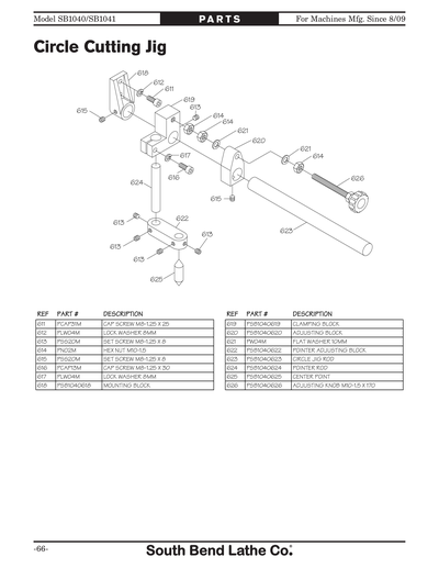 Part Diagram for SB1041