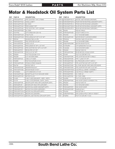 Part Diagram for SB1045PF