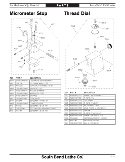 Part Diagram for SB1045PF