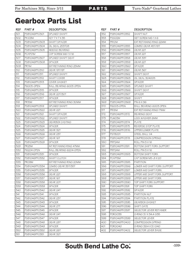 Part Diagram for SB1047PF