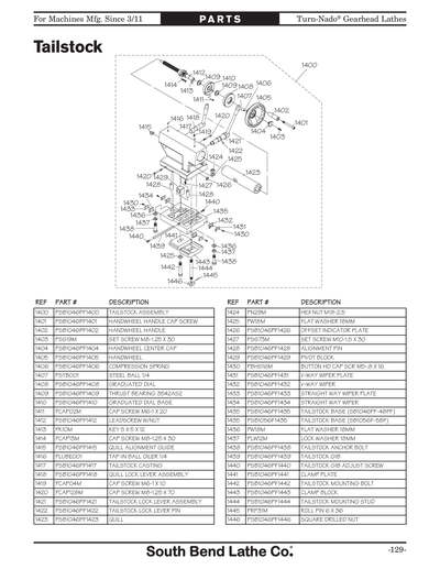 Part Diagram for SB1047PF