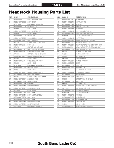 Part Diagram for SB1048PF