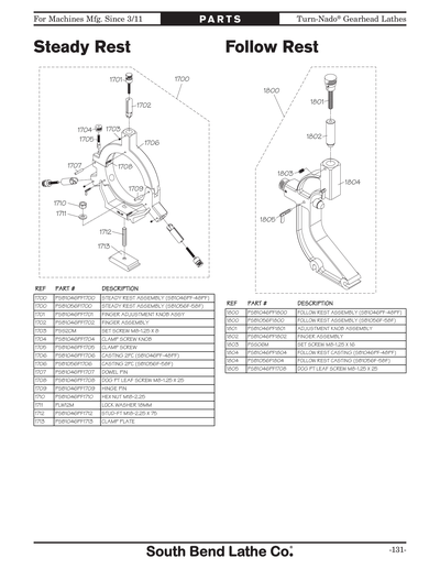 Part Diagram for SB1048PF