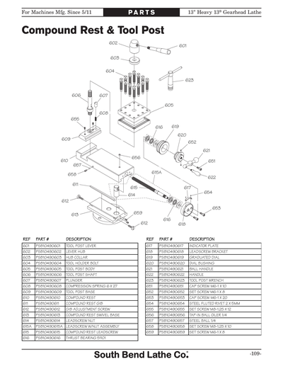Part Diagram for SB1050