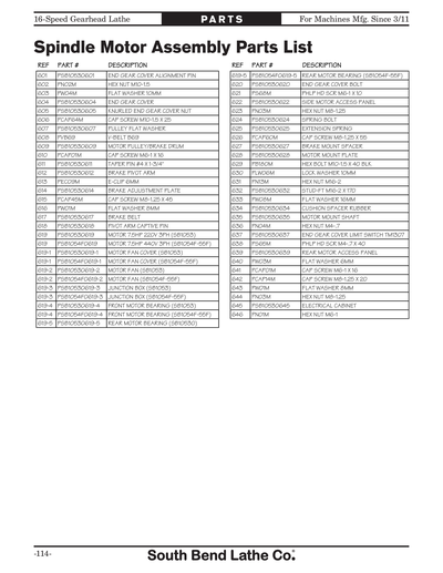 Part Diagram for SB1055F
