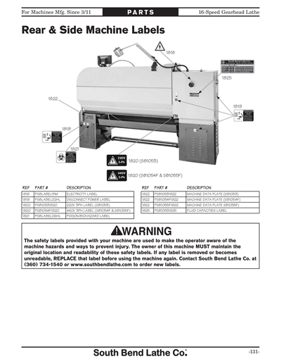 Part Diagram for SB1055F