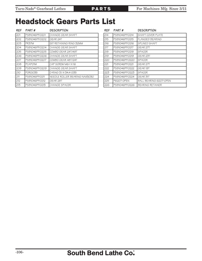 Part Diagram for SB1058F