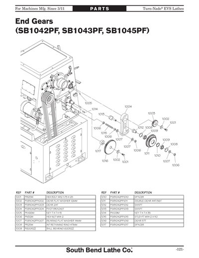 Part Diagram for SB1059F
