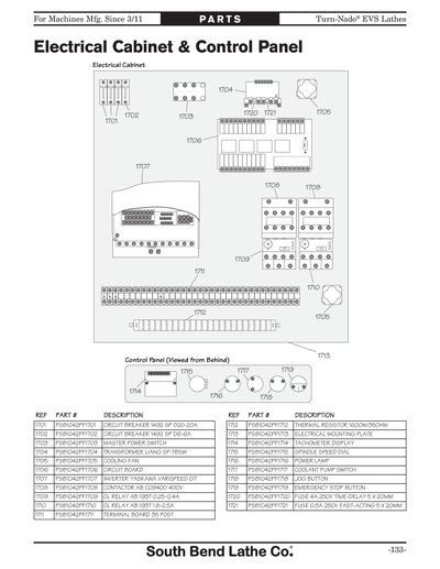Part Diagram for SB1059F