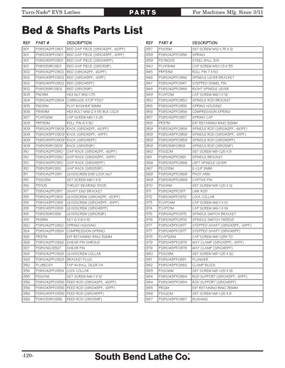 Part Diagram for SB1061PF