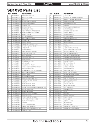 Part Diagram for SB1092