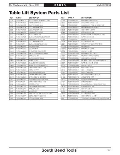 Part Diagram for SB1096