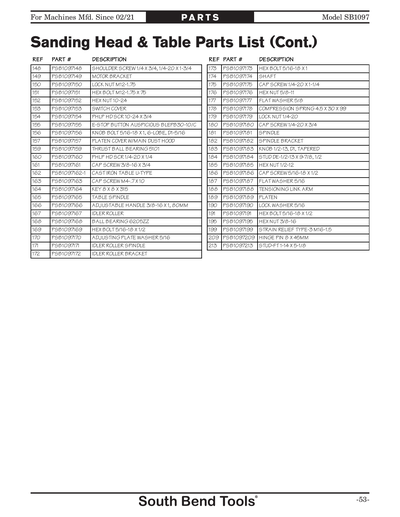 Part Diagram for SB1097