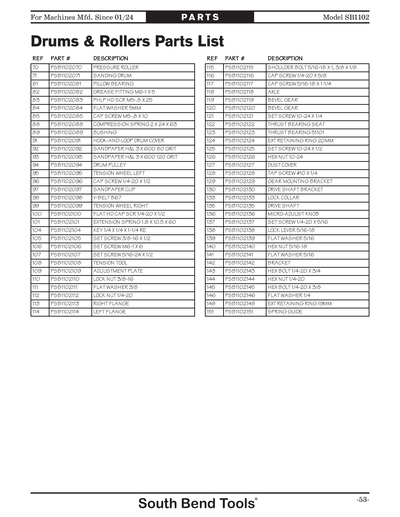 Part Diagram for SB1102