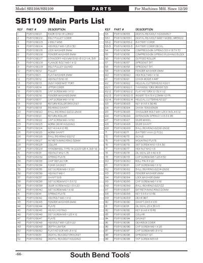Part Diagram for SB1109