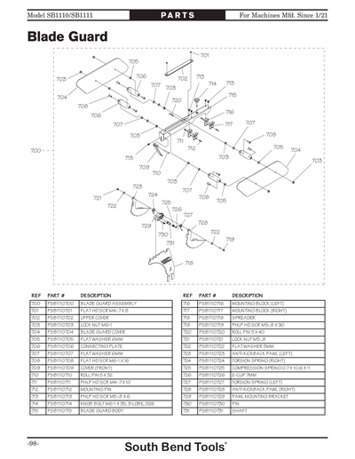 Part Diagram for SB1111