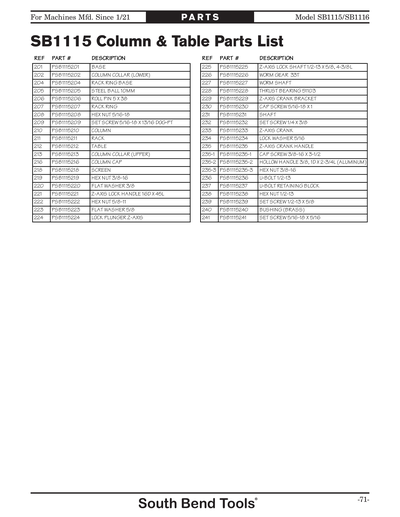 Part Diagram for SB1116
