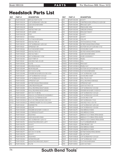 Part Diagram for SB1118