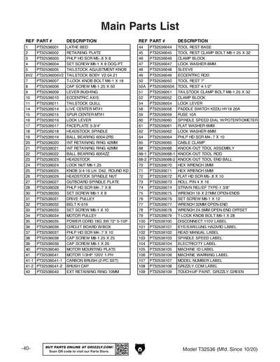 Part Diagram for T32536
