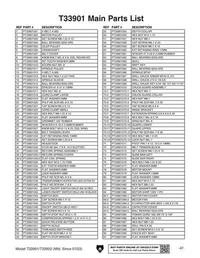 Part Diagram for T33901