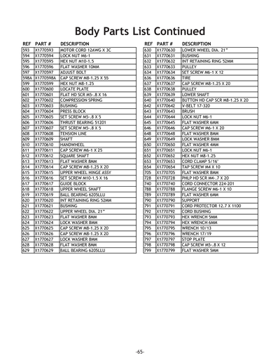 Part Diagram for W1770