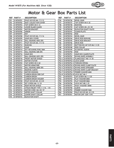 Part Diagram for W1875